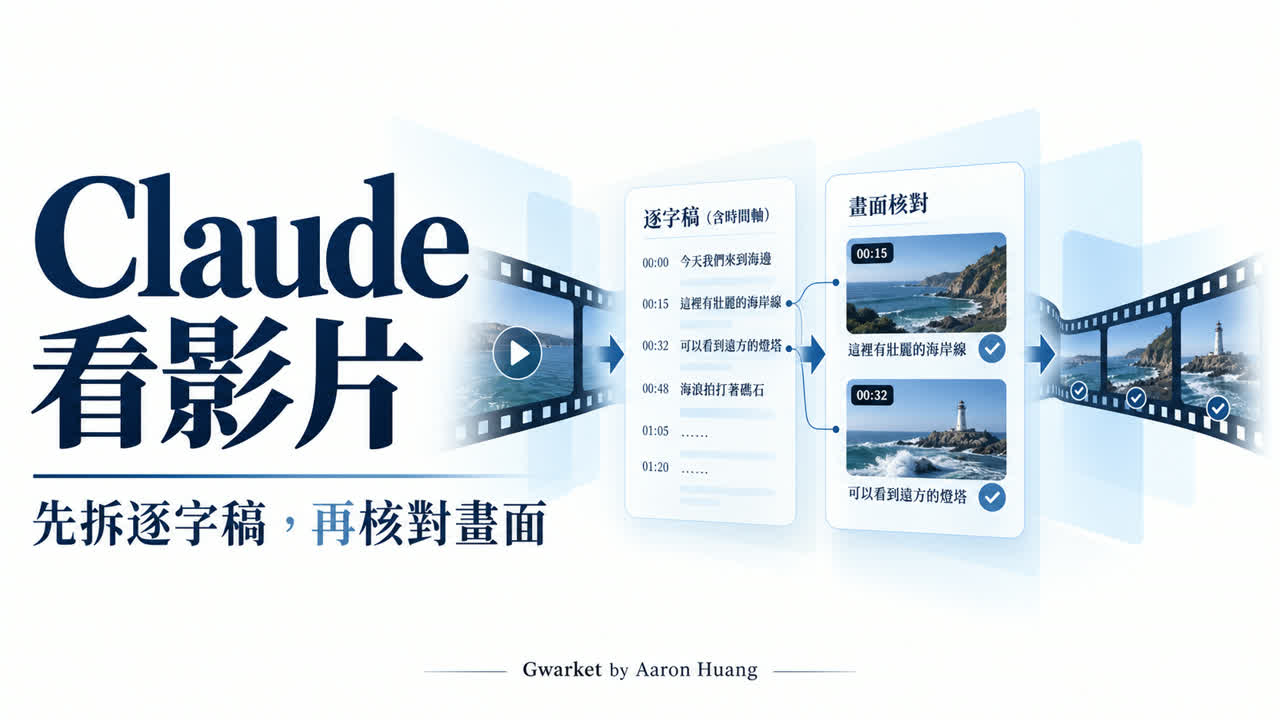 文章主題封面