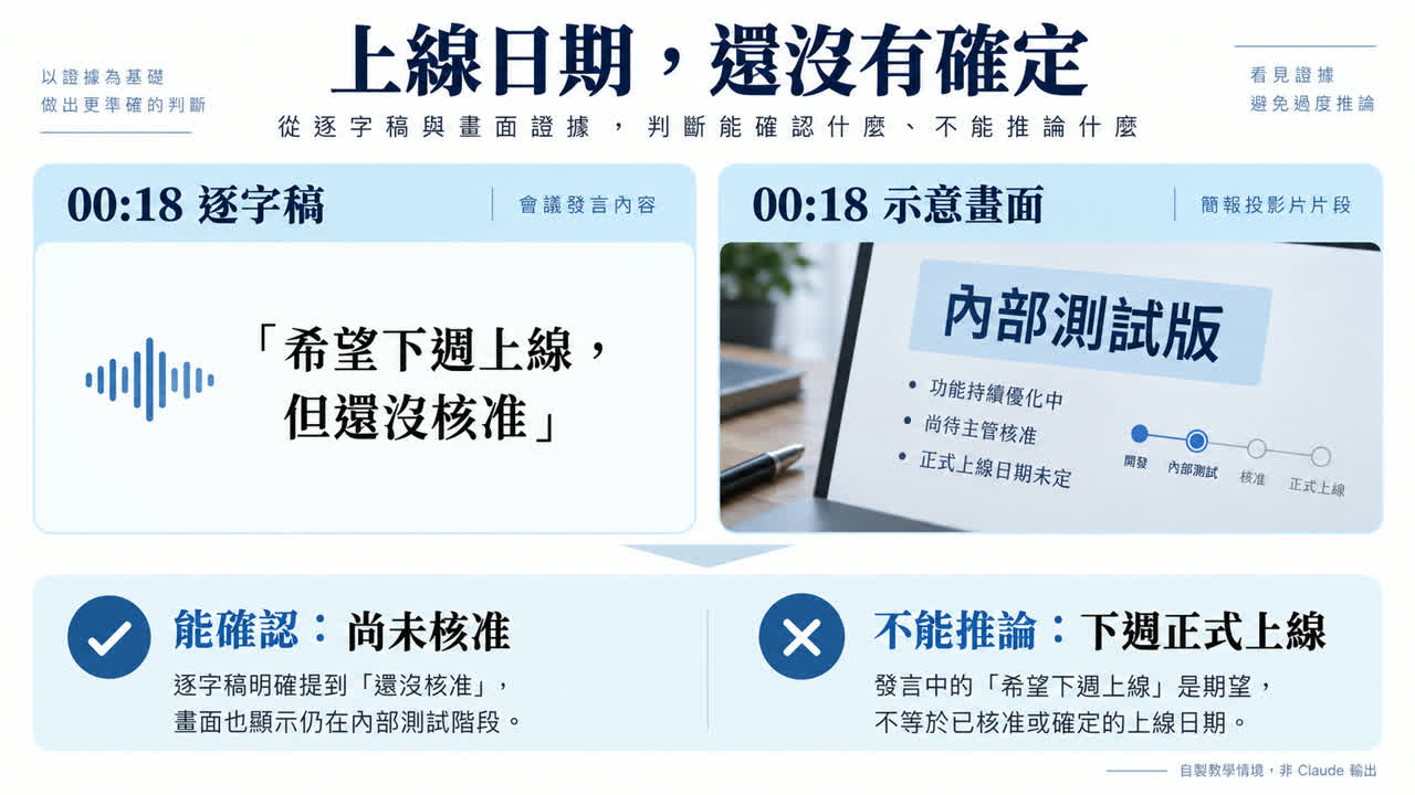 00:18逐字稿與內部測試版畫面的證據對照